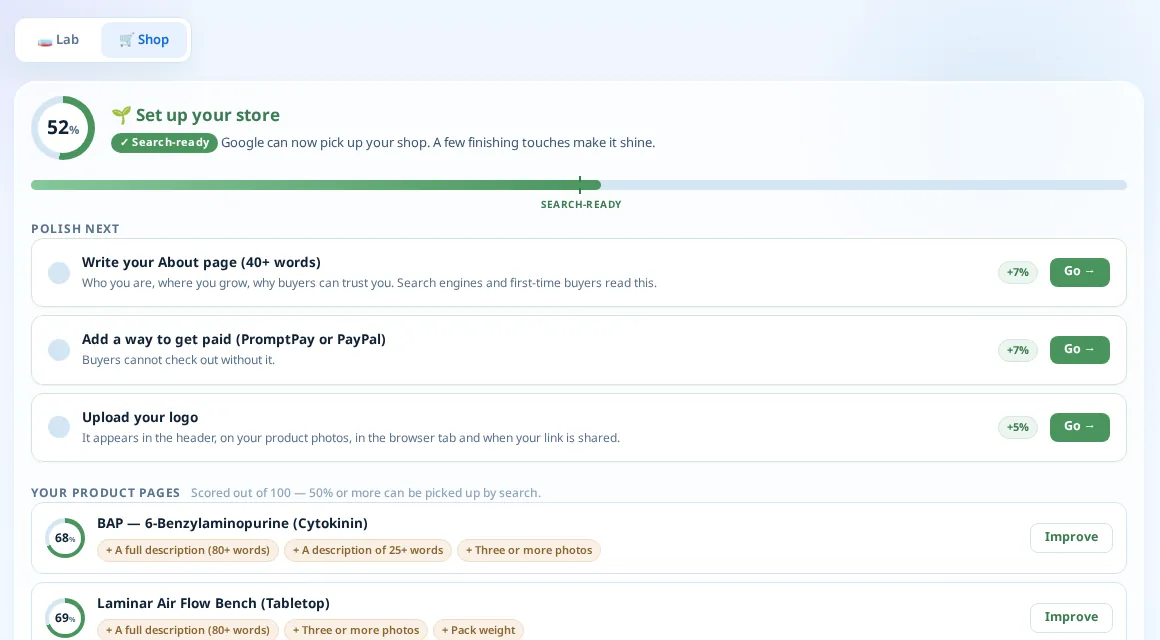 The Set up your store card on the shop dashboard: a readiness score, the next steps and a score for each product page