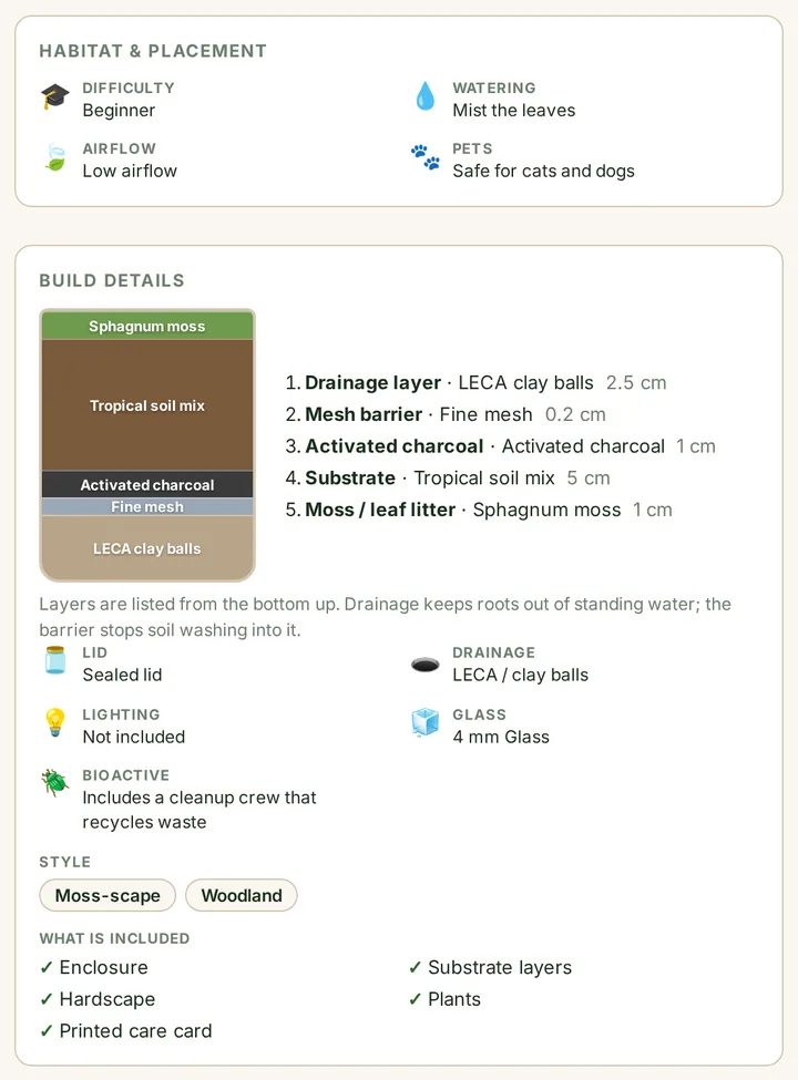 A terrarium product page showing habitat and placement and a layer cross-section with what is included